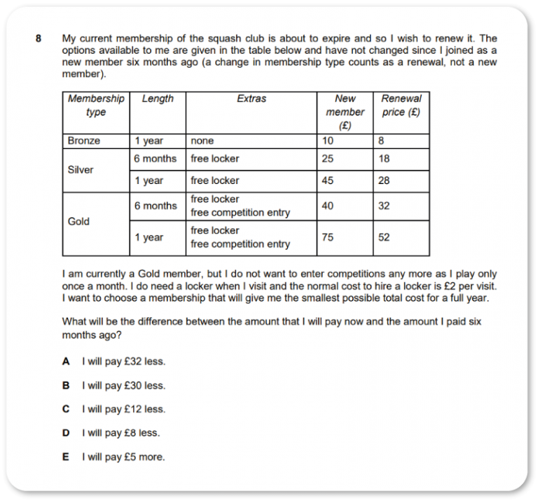 An ECAA data analysis practice question