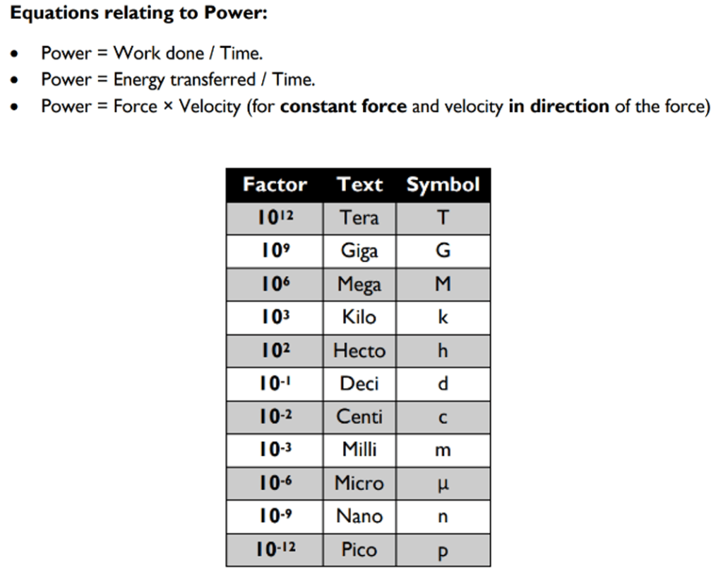 Equations Relating To Power