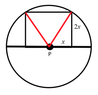 TMUA Paper 1 Q7 2