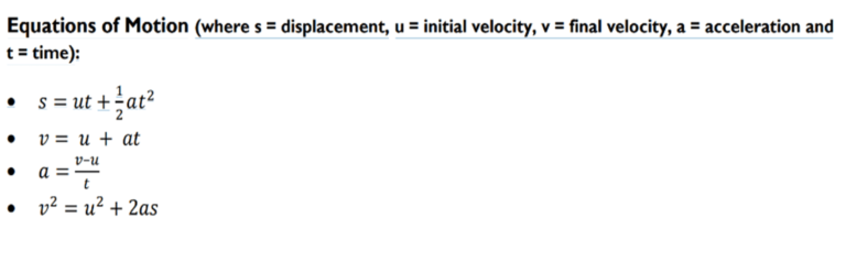 Equations of Motions: displacement, velocity, final velocity, acceleration, time.