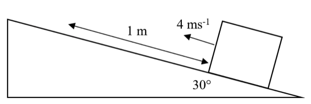 NSAA Section 2 Physics Question 2 Mechanics Diagram