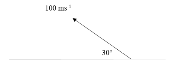 NSAA Advanced Physics Practice Question Cannonball Velocity Diagram
