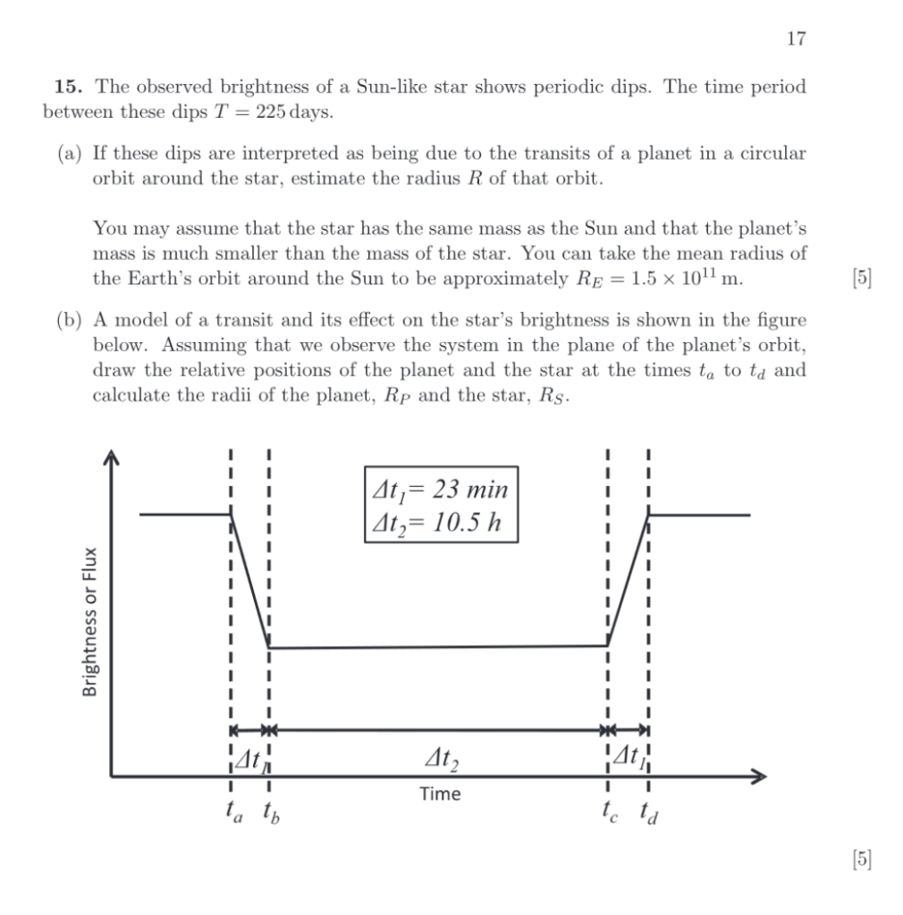 PAT Physics Example Written Grouped Question