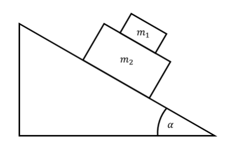 PAT Physics Practice Question Friction Coefficient Diagram